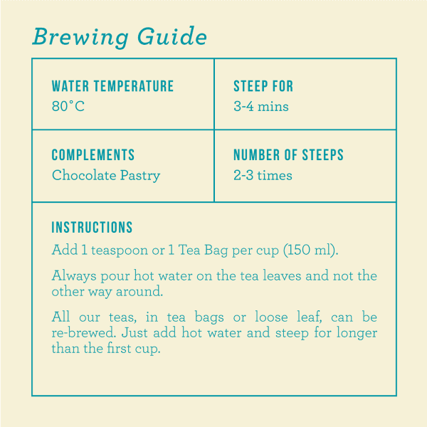 Berry Blush Green Tea - Image 4