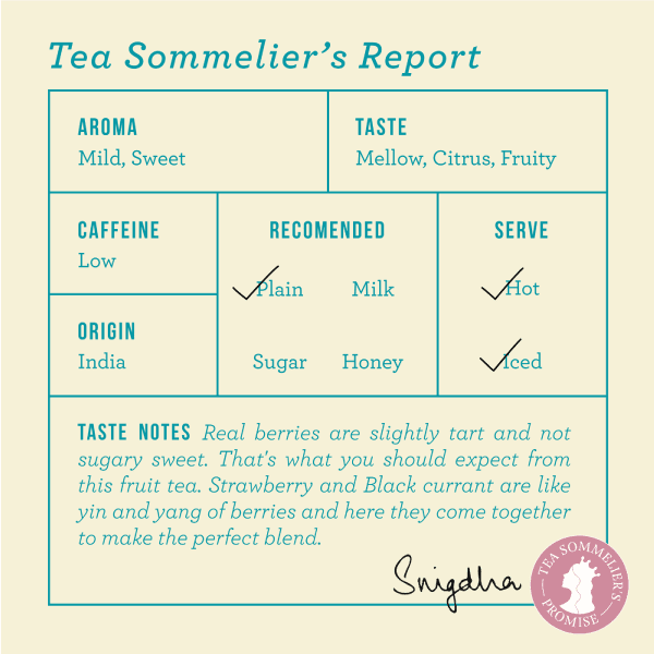 Berry Blush Green Tea - Image 5