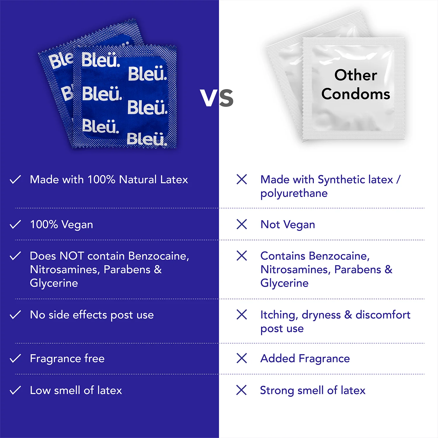 Bleu Ultra-Thin Vegan Condoms (1 Pack of 8) - Image 4