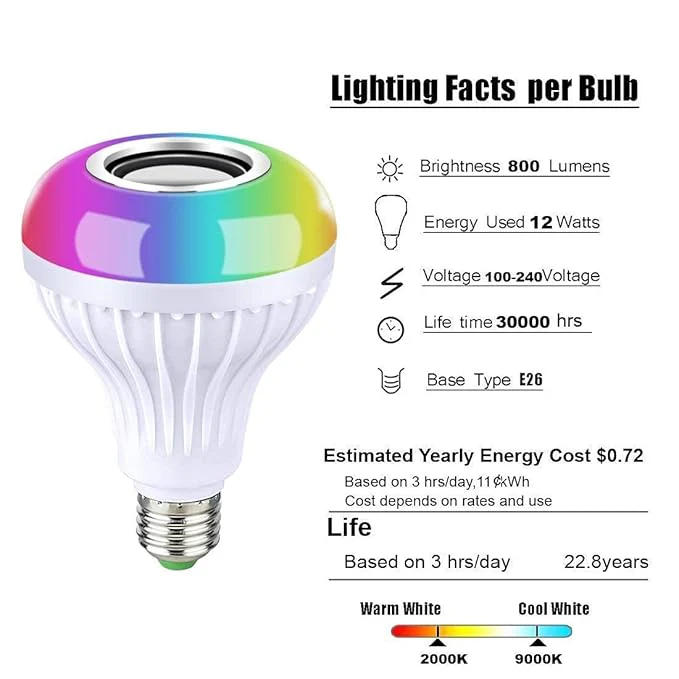 Colour Changing LED Bulb with Bluetooth Speaker & Remote @ Just Rs.999/- - Image 3
