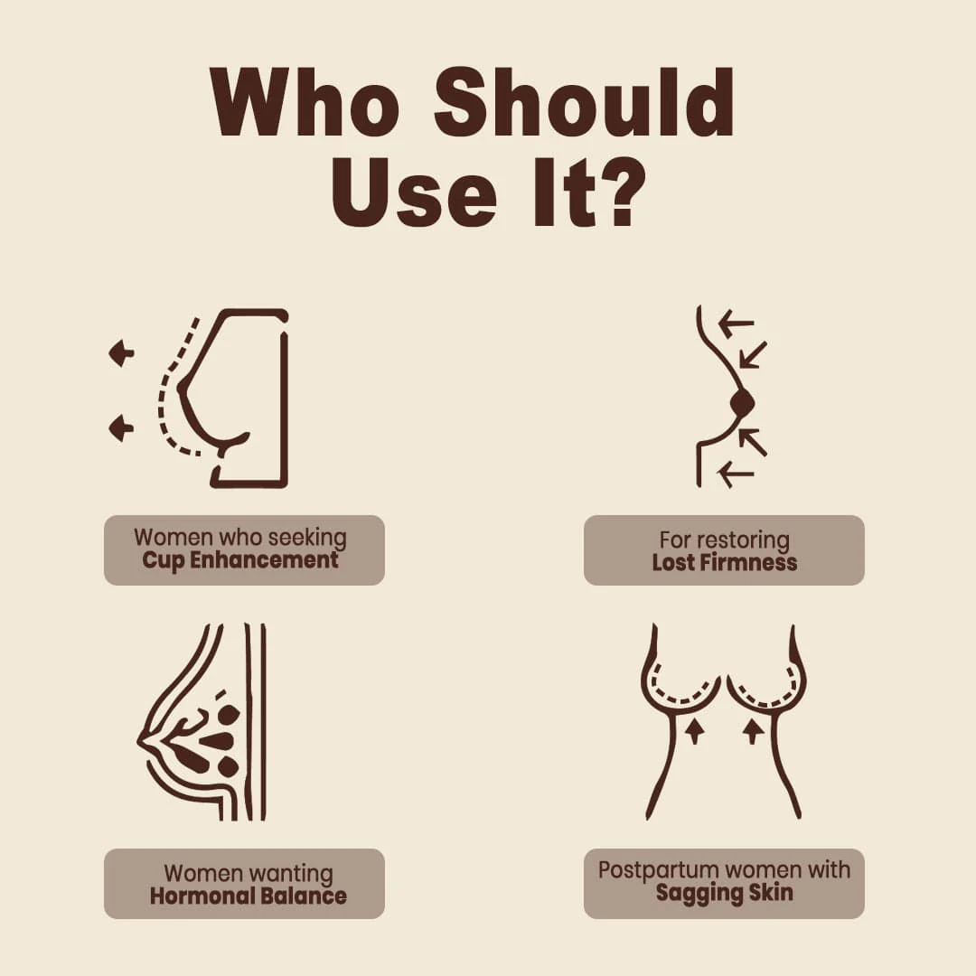 D-Fame B-Firm Breast Firming Gel - Image 4