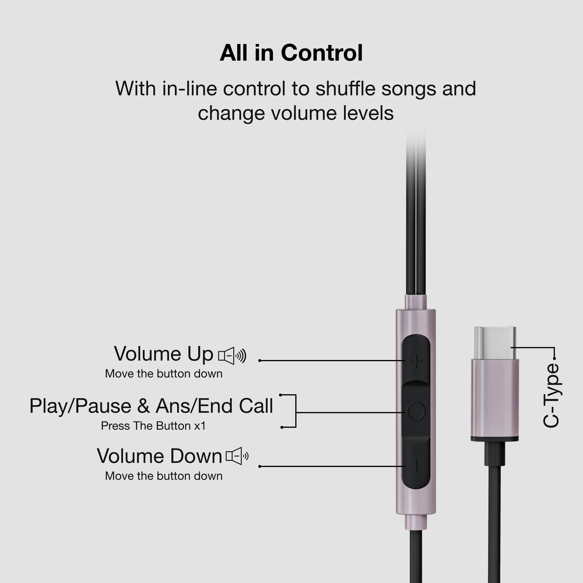 Digimate Drumbeat Hands-Free C-Type Earphones with Built-in Mic, Bass Boosted, Tangle-Free Cable & Call Control (DG-HF-1003, Purple) - Image 3