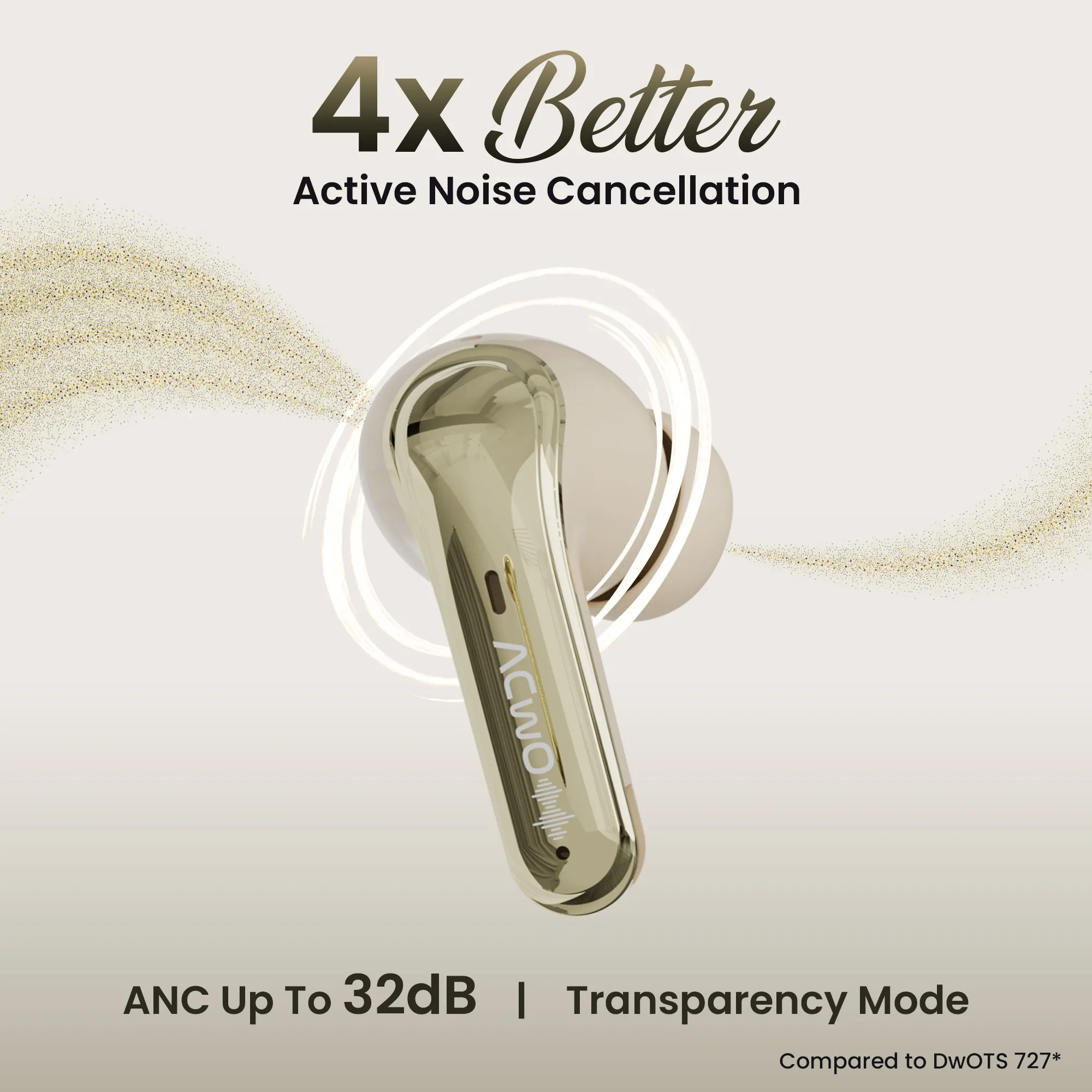 DwOTS 747 TWS Earbuds - Image 17