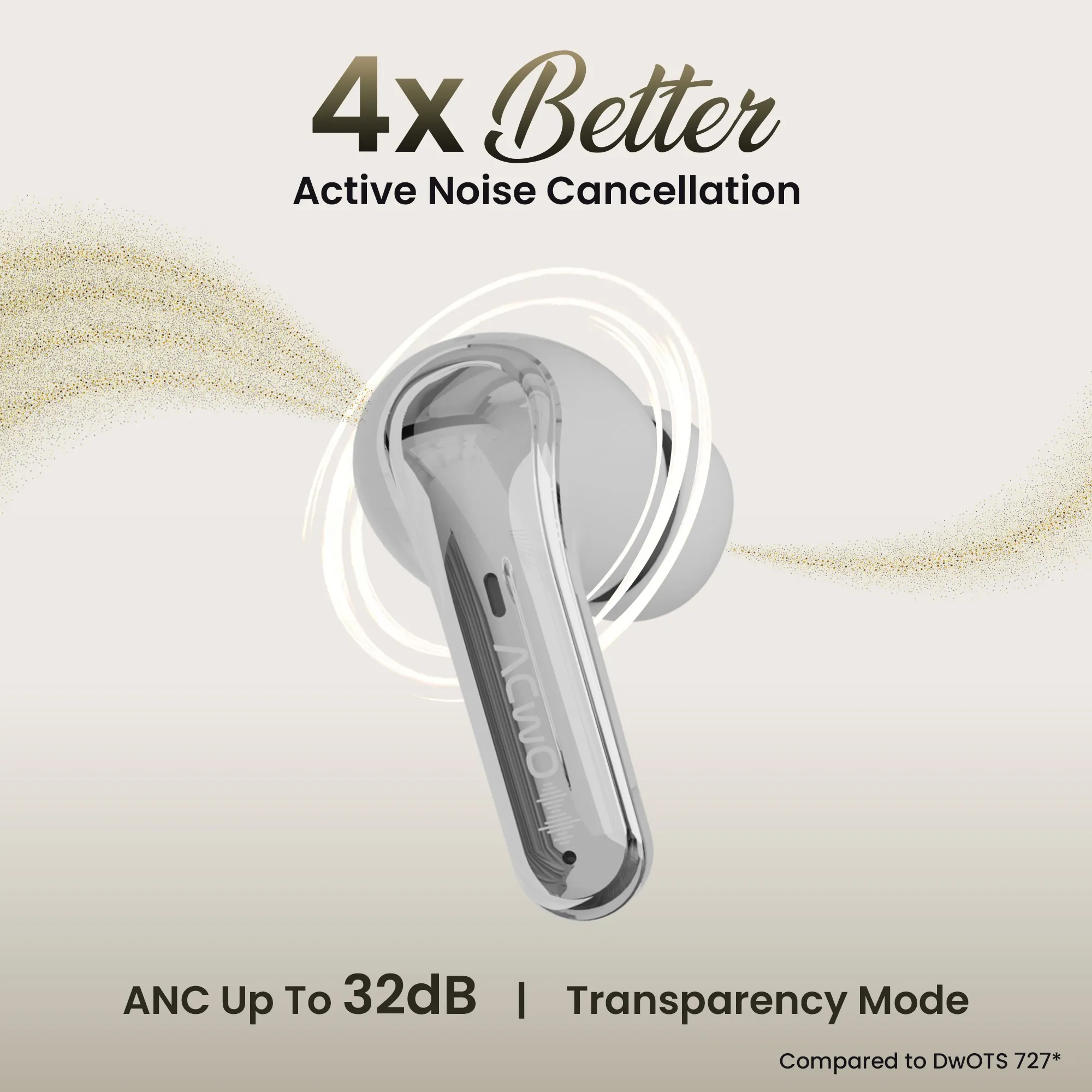 DwOTS 747 TWS Earbuds - Image 29