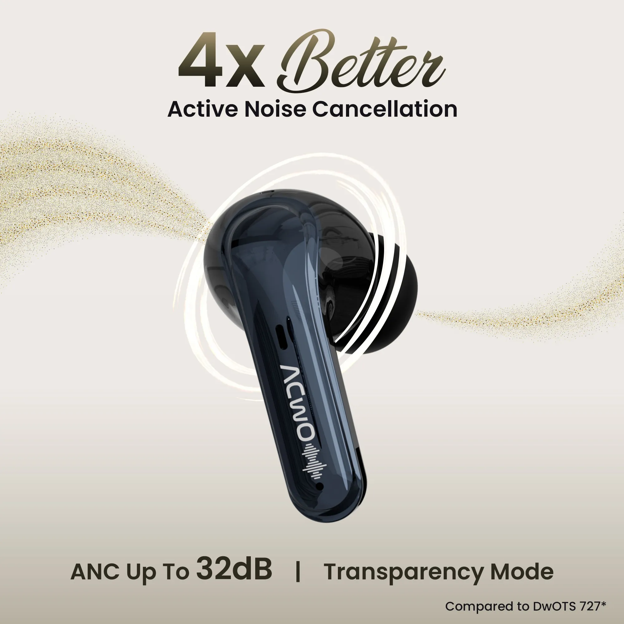 DwOTS 747 TWS Earbuds - Image 3