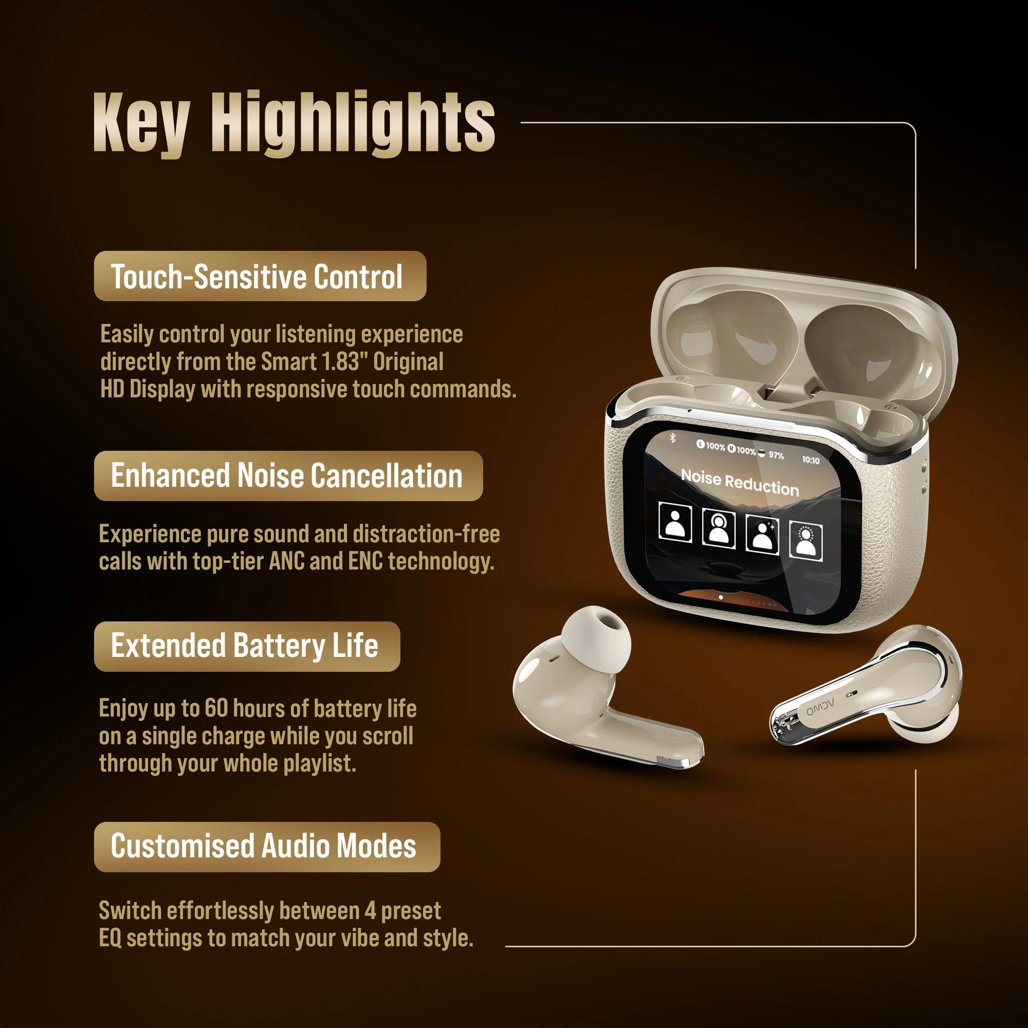DwOTS BOLD - India's First TWS Earbuds - Image 14