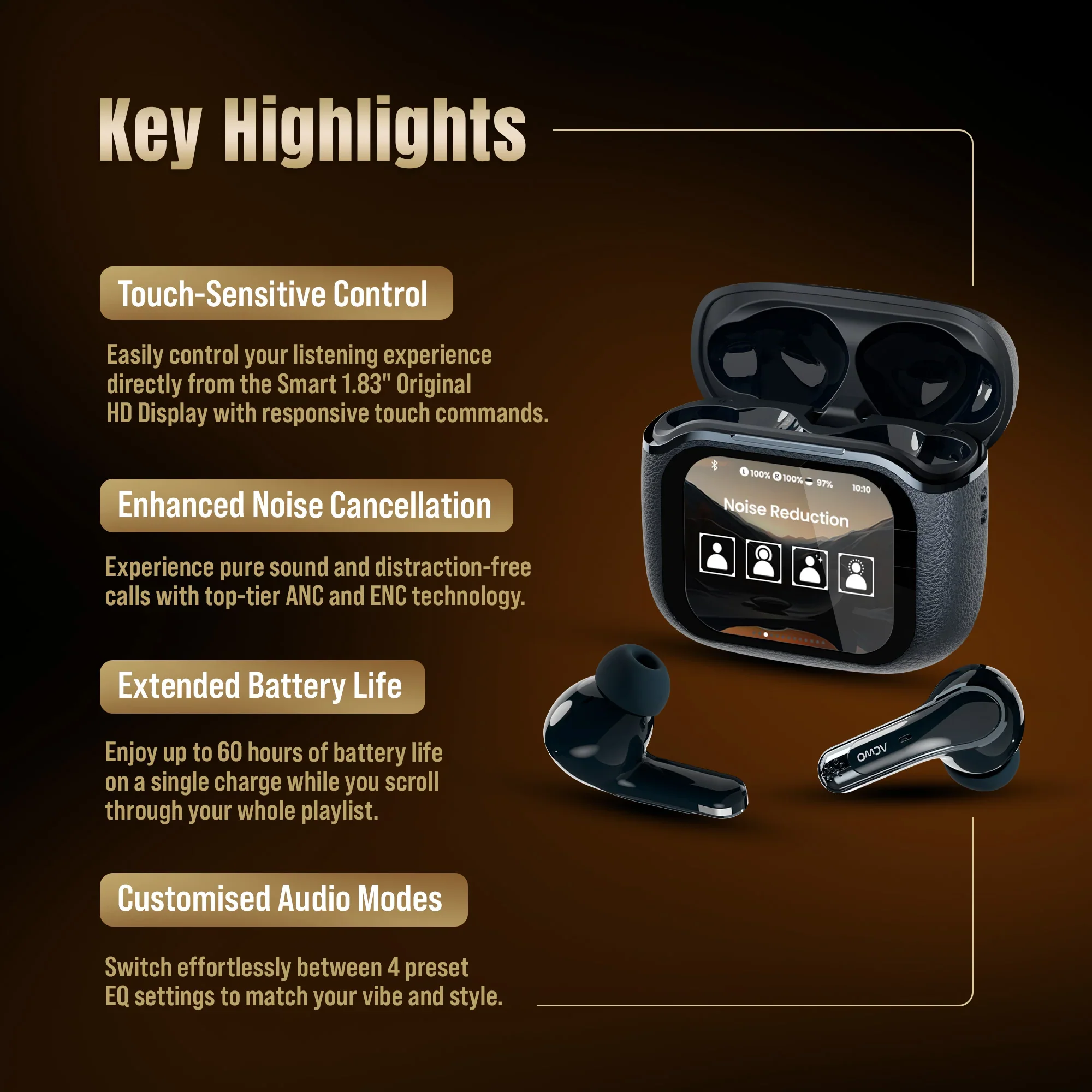 DwOTS BOLD - India's First TWS Earbuds - Image 20