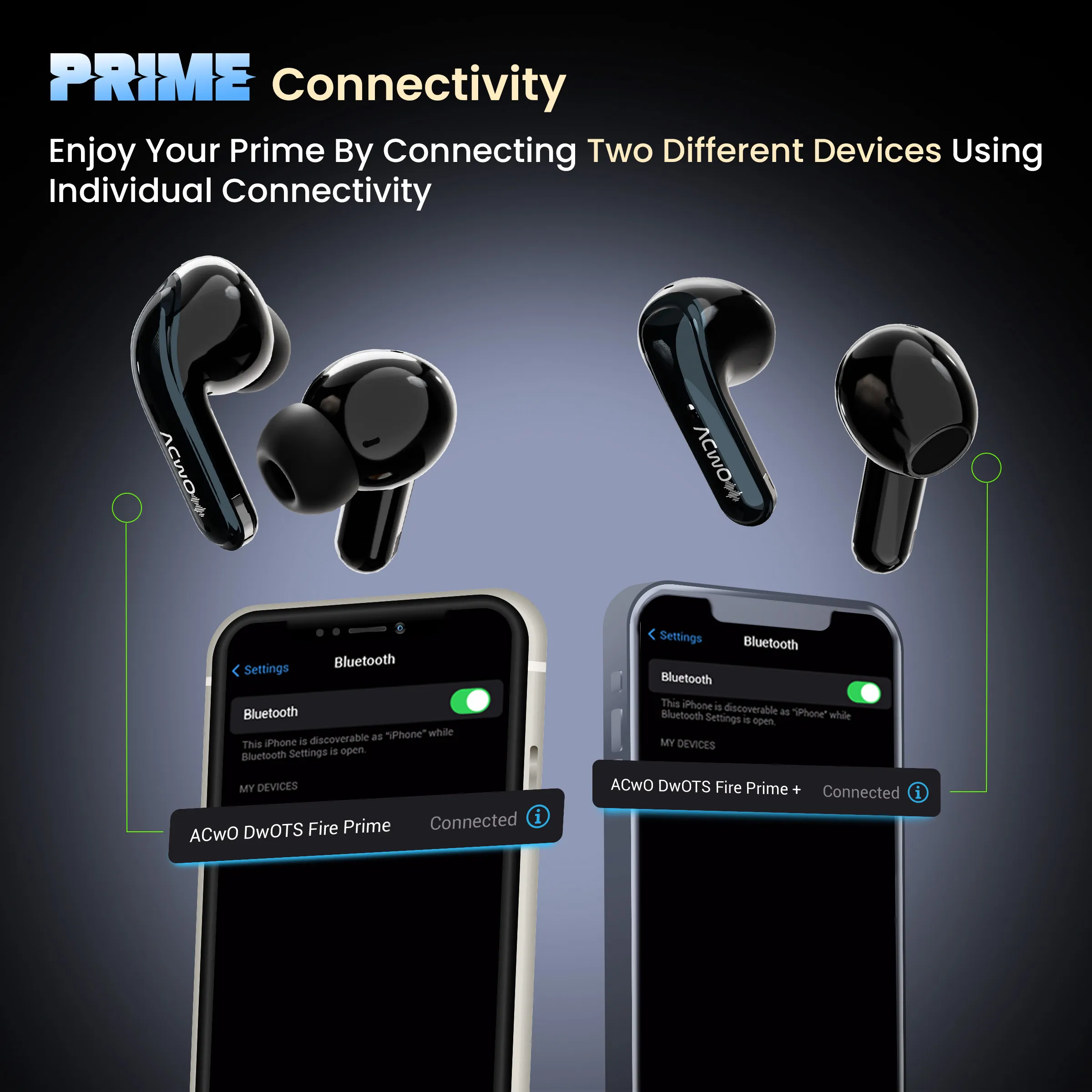 Dwots Fire Prime : [IndiaS First 4 Earbuds In 1 Case With Advanced Anc + Smart Touch Screen Display] - Image 5