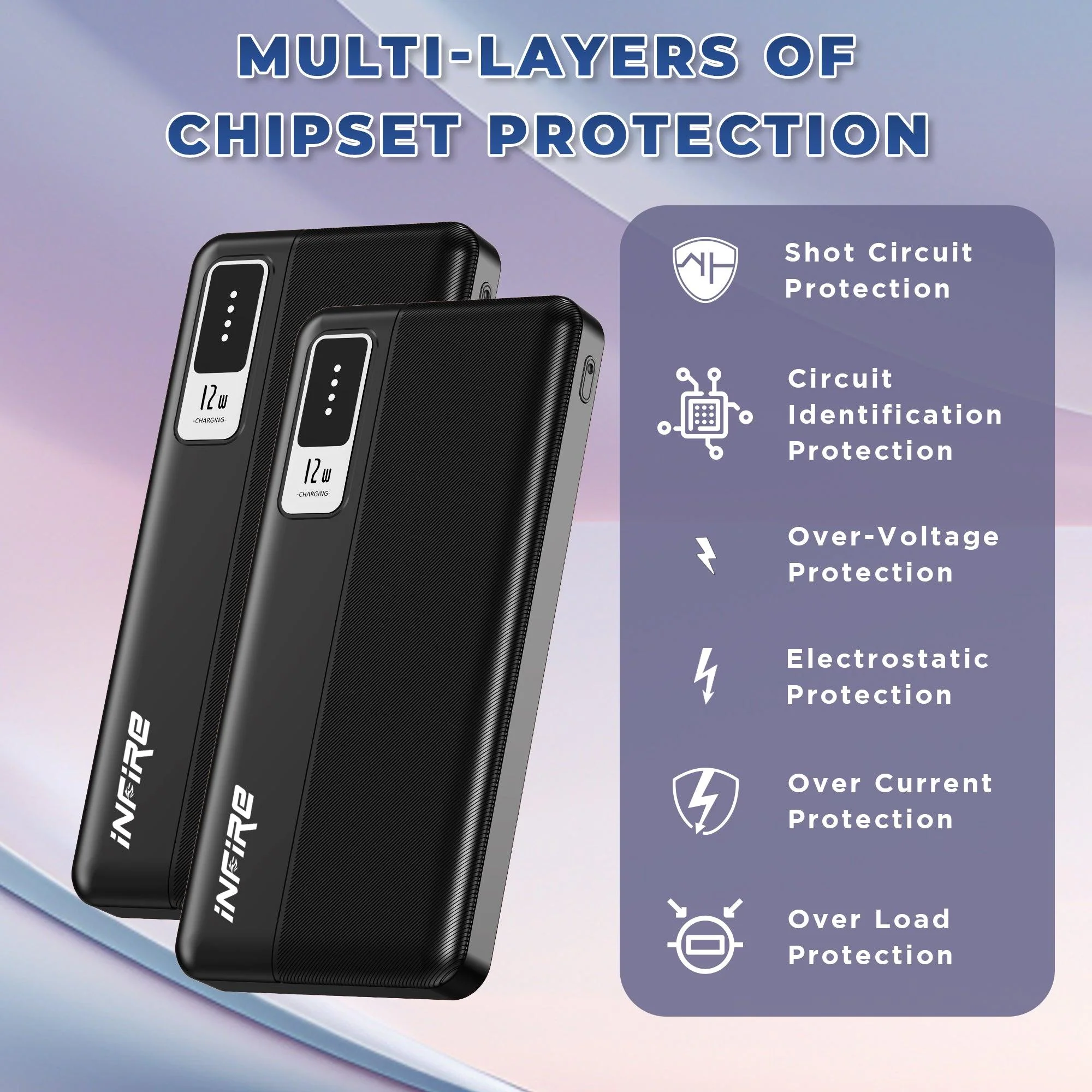 Force 10000mAh Power Bank 12W Fast Charging | Dual USB Output , 1 Micro USB Input, 1Type C Input |LED Indicator, Lightweight| Lithium Polymer Power Bank (Black) - Image 6
