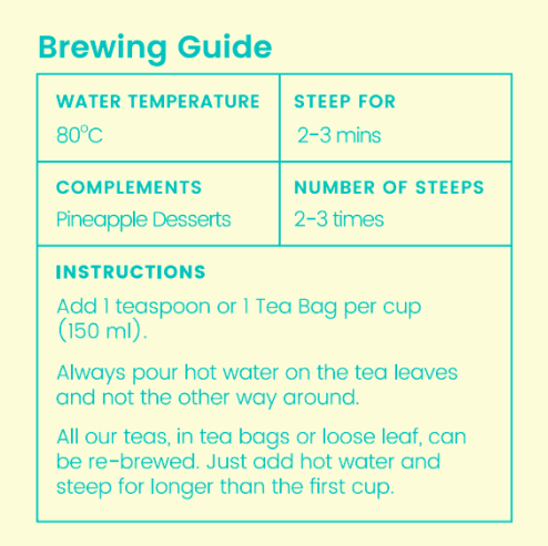 Hibiscus Green Tea - Tea Bags - Image 5